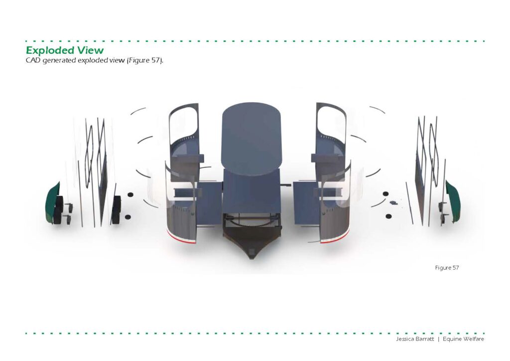 JessBarrattEquineWelfareThesis_Page_71