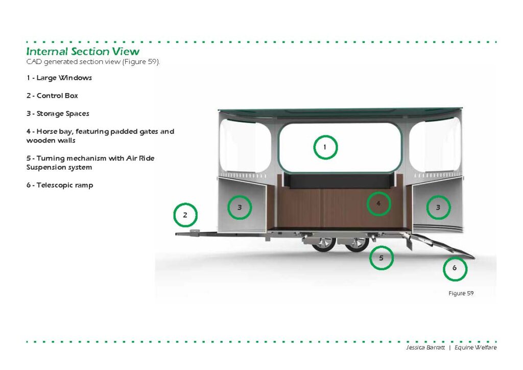 JessBarrattEquineWelfareThesis_Page_73