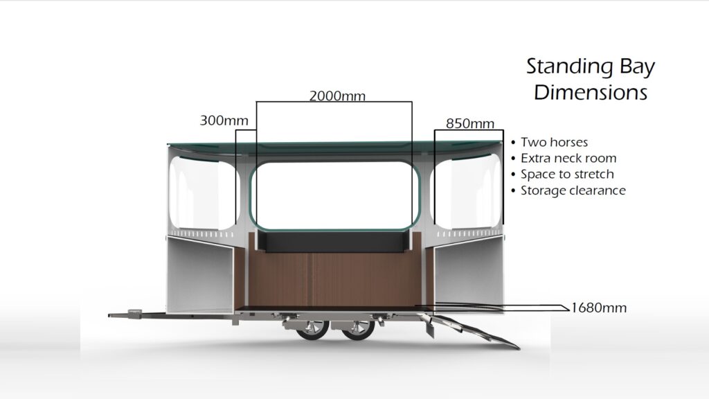 The bay itself is 2000x1680mm. Big enough to have two horses side by side with ample room to balance. An extra 300mm at the front and back gives extra neck room for the taller horses.