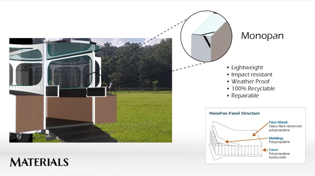The main body structure will be made of Monopan. This material is around half the weight of steel, yet extremely impact resistant and weather proof.