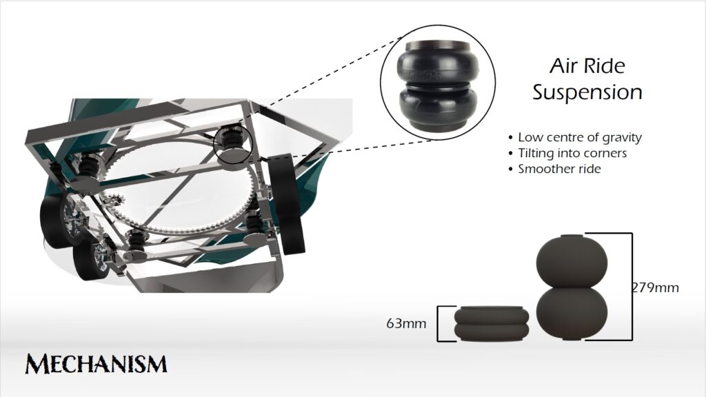 An Air ride suspension allows Libero used to lift the body of the float. Four evenly placed bags expand to clear the body of the wheels. They are also used to slightly tilt the body into corners during motion.
