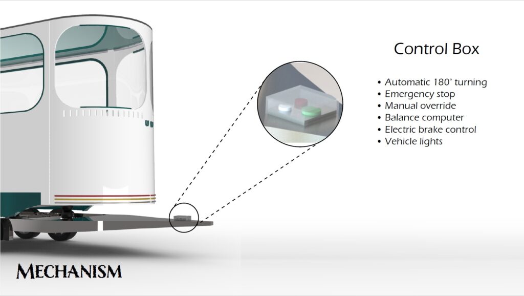 All of this is controlled automatically through a tech box. Located on the drawbar, out the way of the turning circle, one press of the green button turns it 180*. An emergency stop and manual override buttons have been included too.